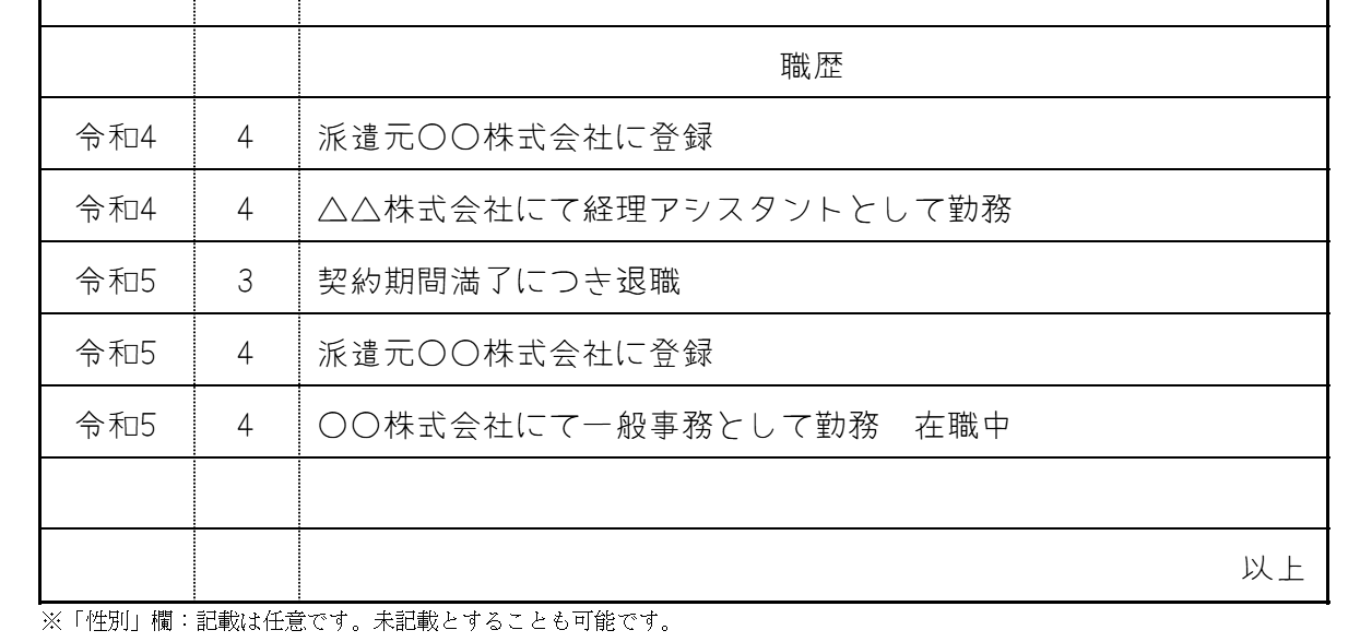 引用元の画像