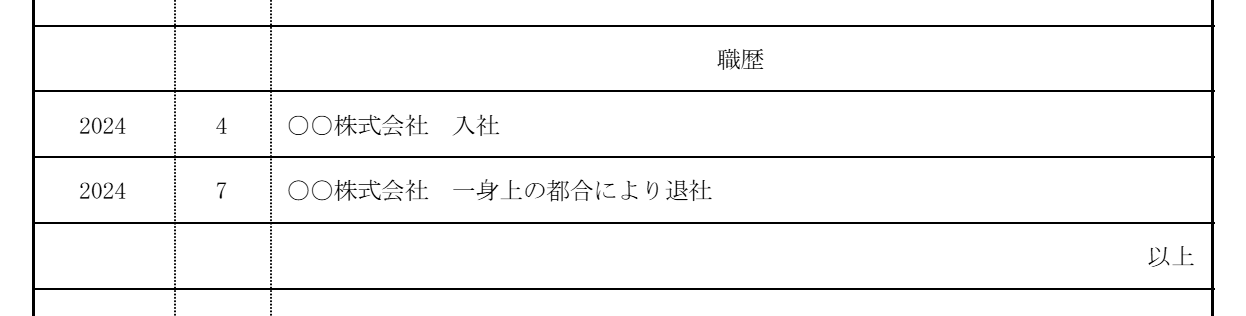 引用元の画像
