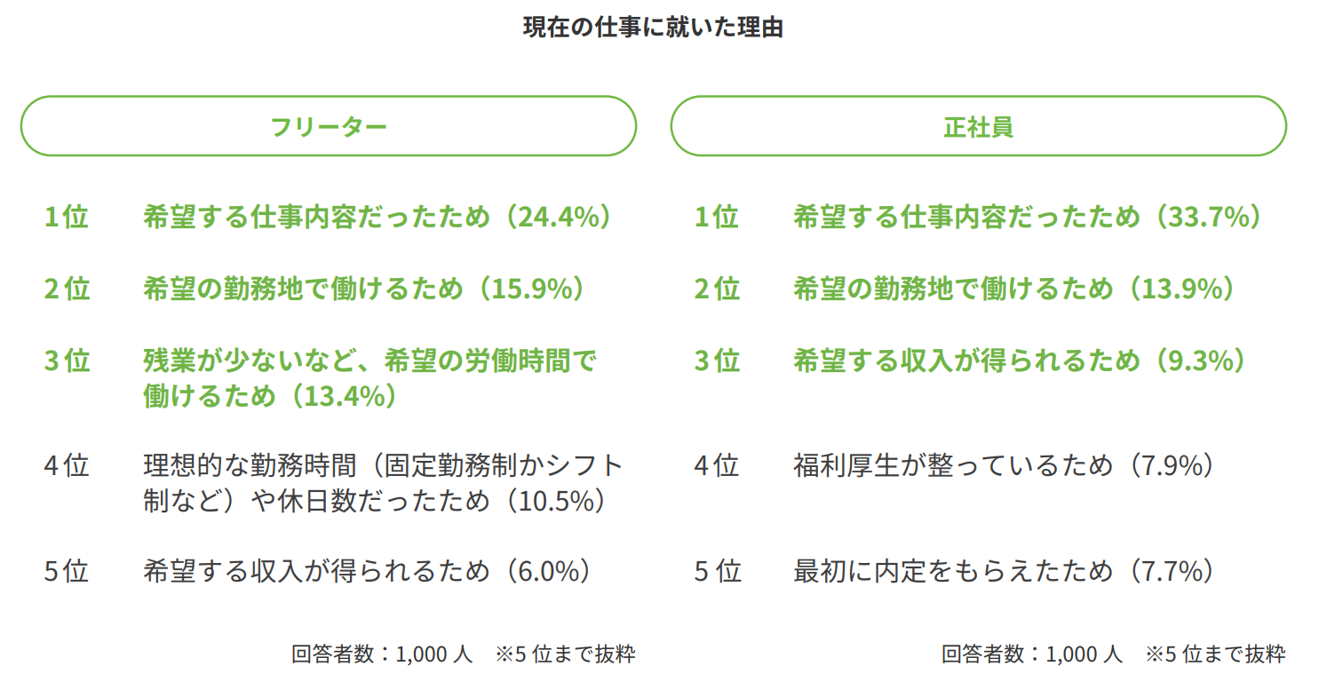 引用元の画像