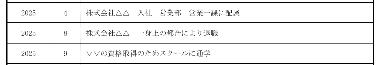 引用元の画像