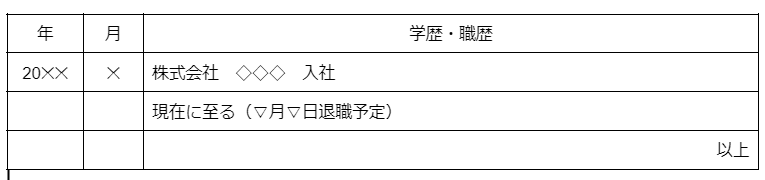 引用元の画像