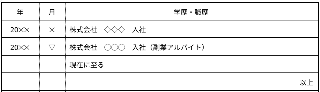 引用元の画像