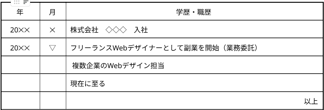 引用元の画像