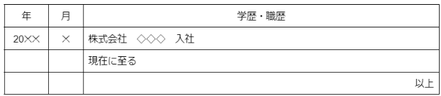 引用元の画像