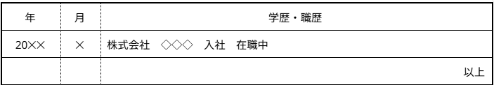 引用元の画像