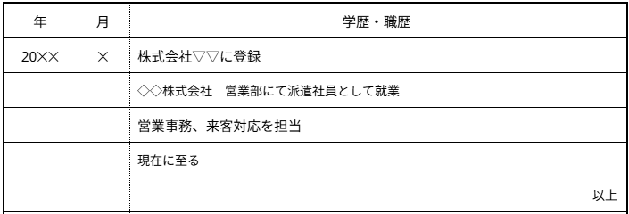 引用元の画像