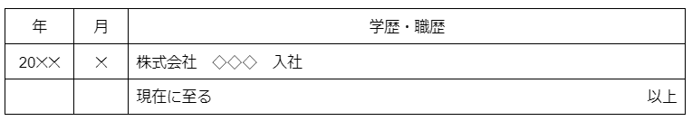 引用元の画像