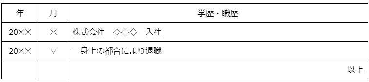引用元の画像