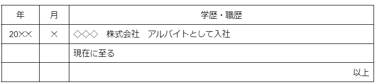 引用元の画像