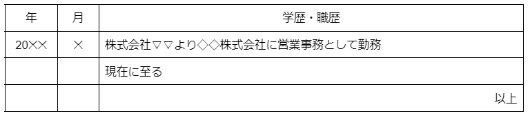 引用元の画像