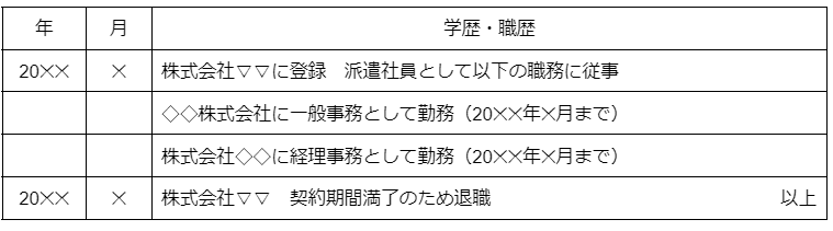 引用元の画像