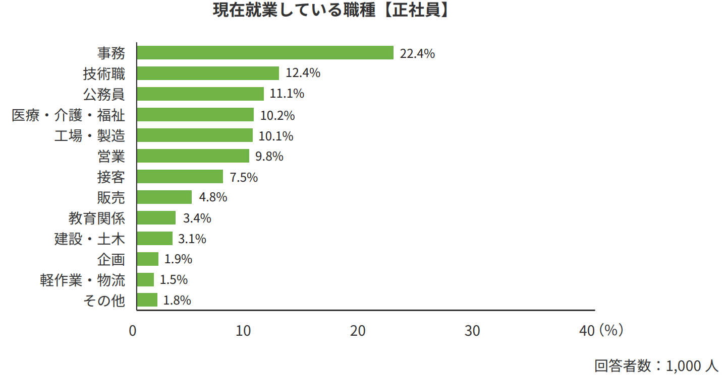 引用元の画像