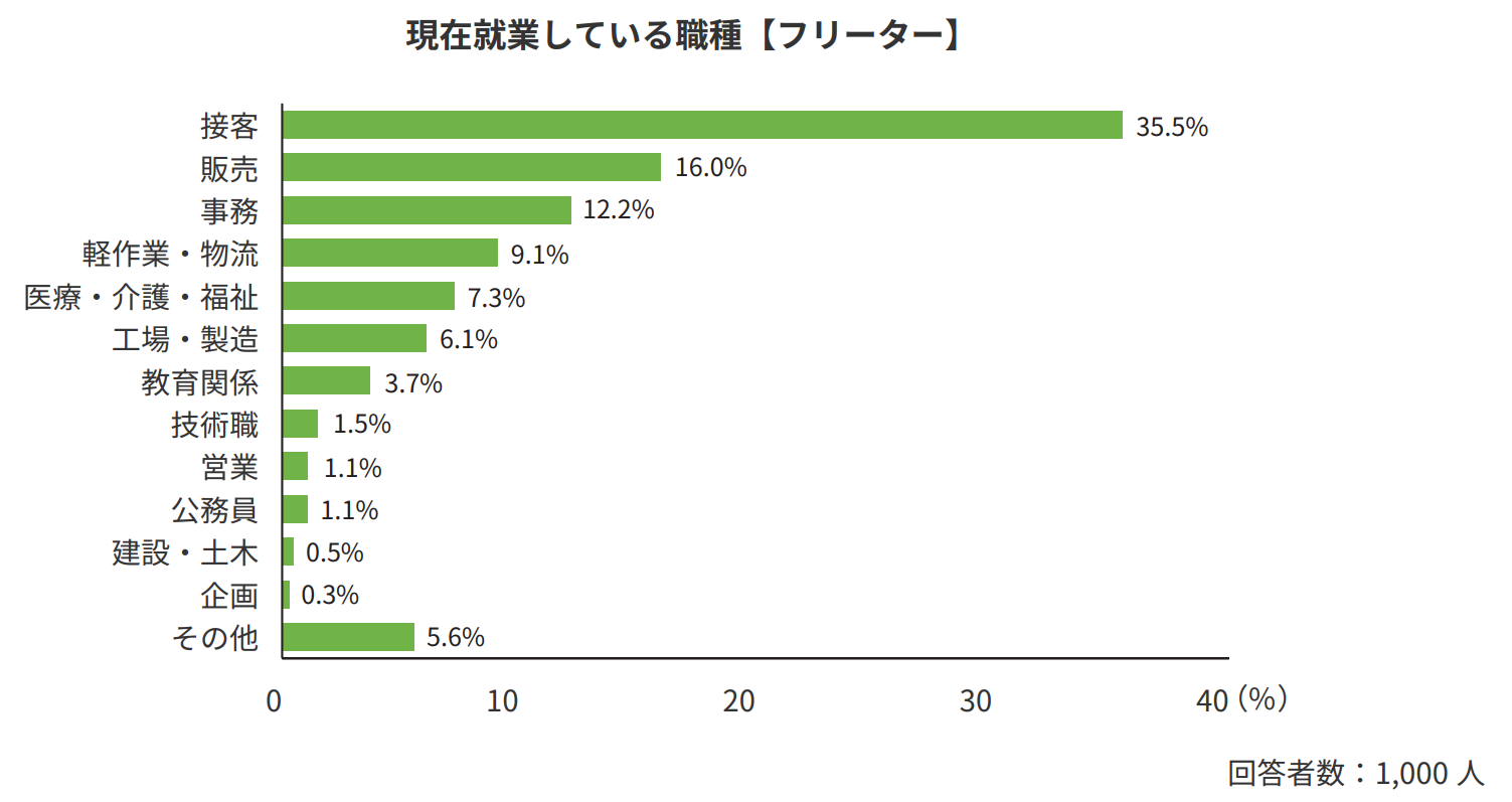 引用元の画像