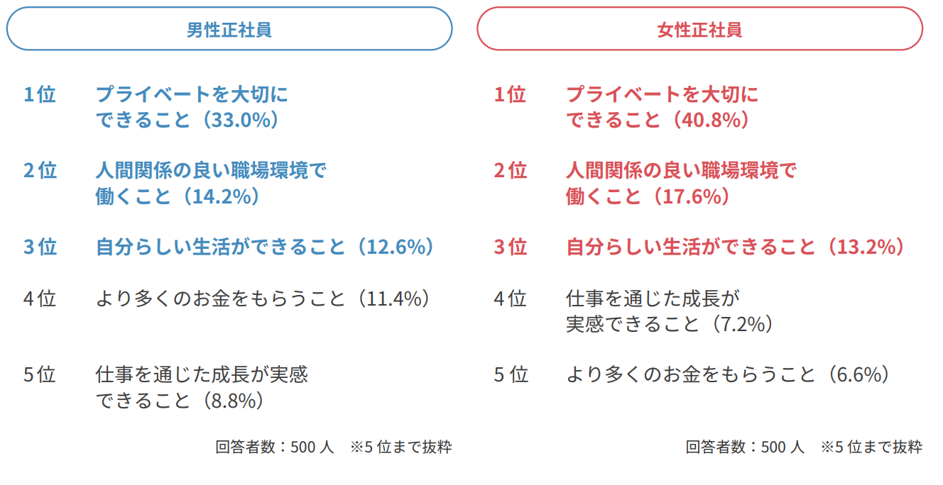 引用元の画像