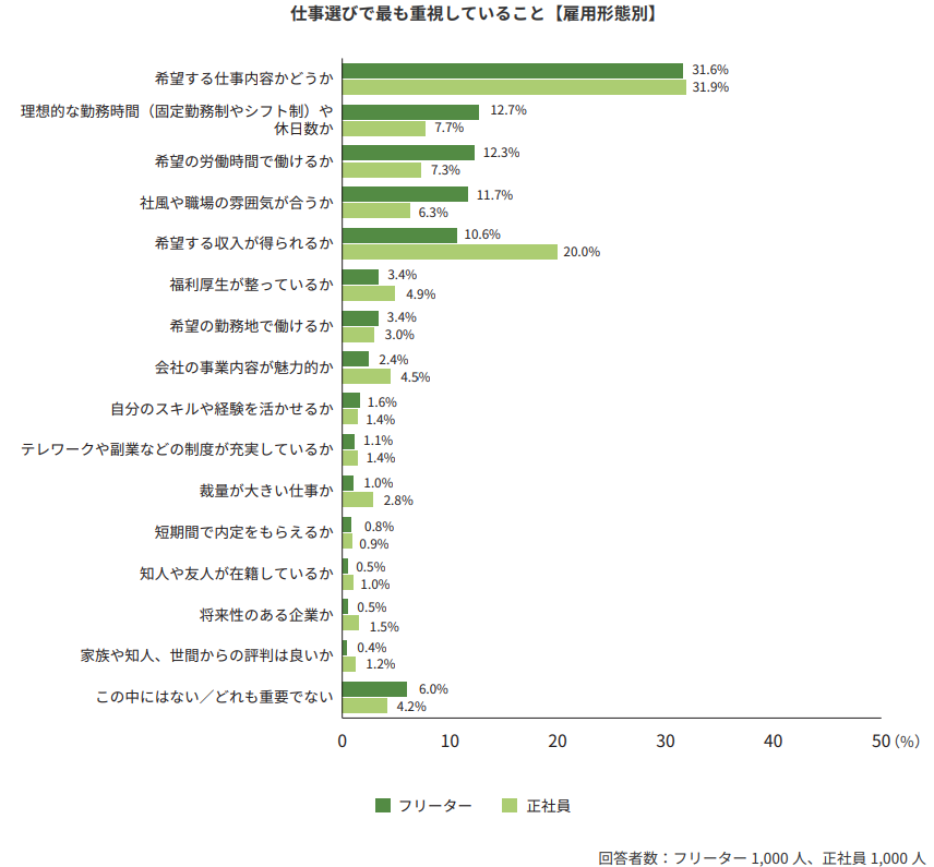 引用元の画像